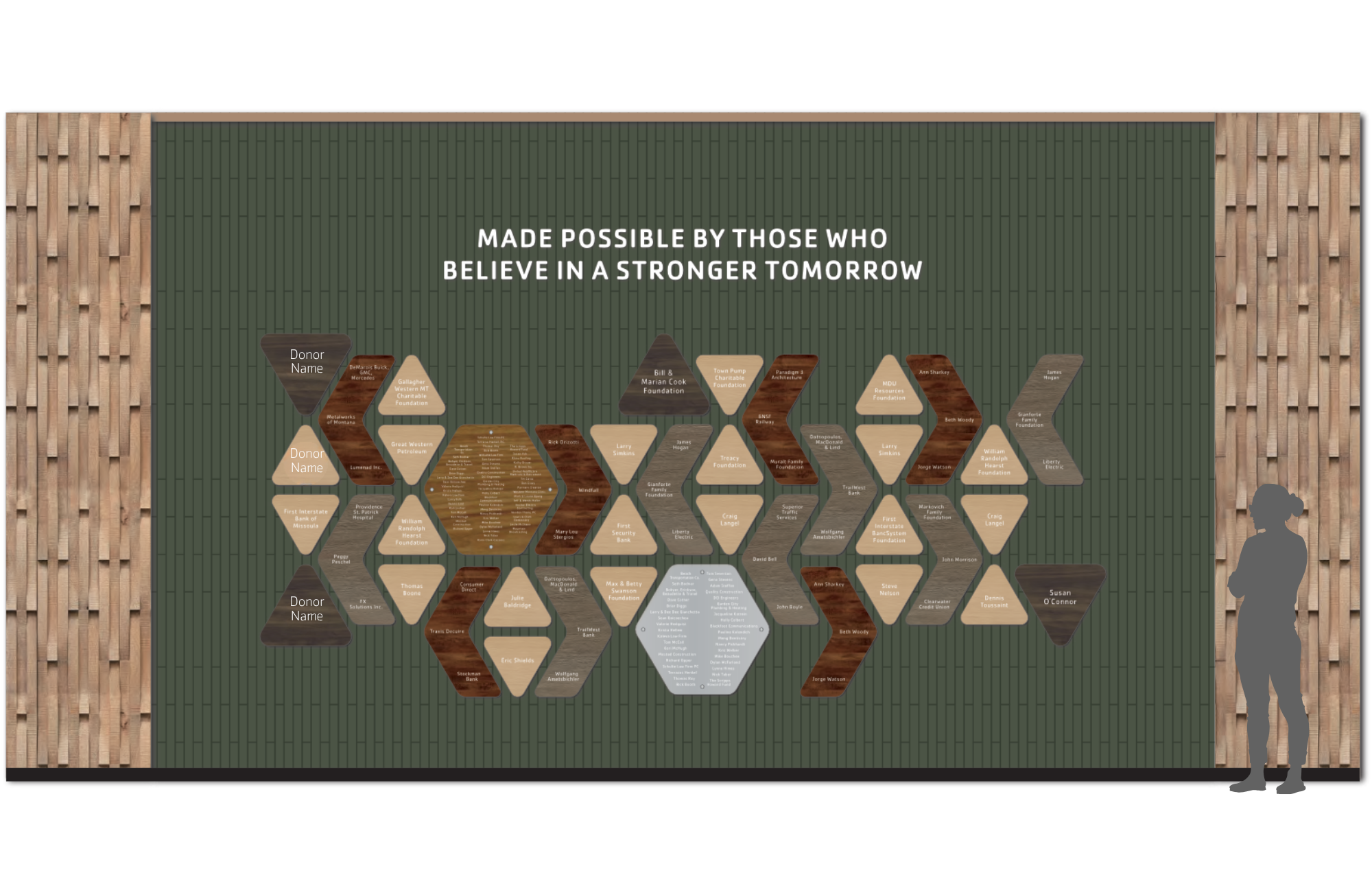 West Essex YMCA Donor Wall Concept